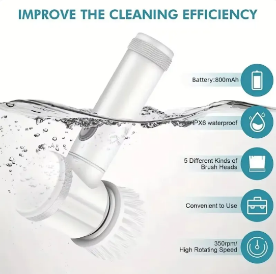 Power Scrubber Cleaning Brush – 5-in-1 Electric Spin Scrubber with Adjustable Handle | HomeIQ Tools