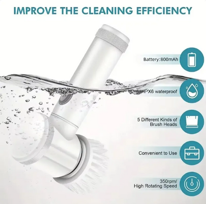 Power Scrubber Cleaning Brush – 5-in-1 Electric Spin Scrubber with Adjustable Handle | HomeIQ Tools