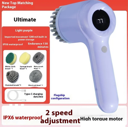 Electric Kitchen Cleaning Brush – Effortless Scrubbing | HomeIQ Tools