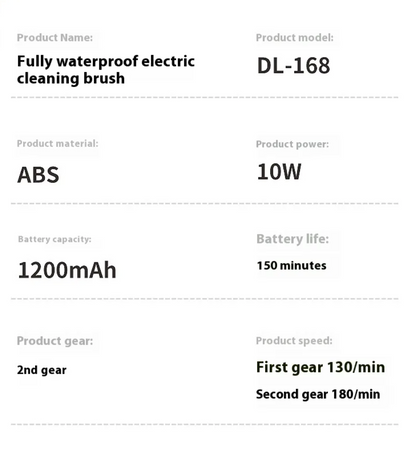 Electric Kitchen Cleaning Brush – Effortless Scrubbing | HomeIQ Tools